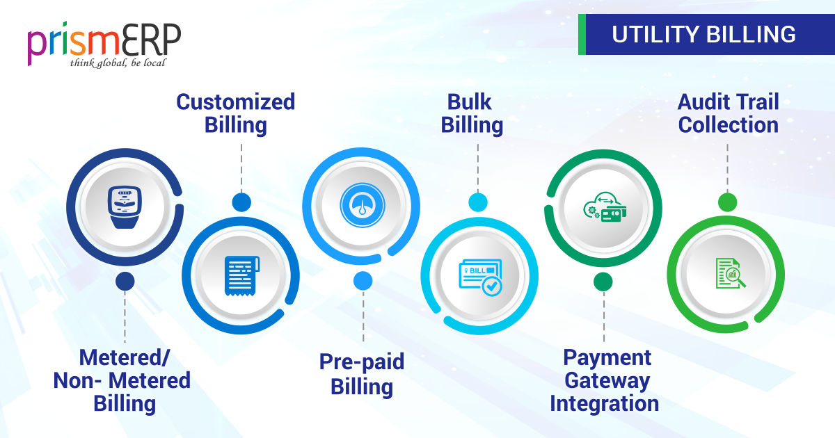 Utility billing divine it limited