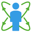 Employee Movement Tracking