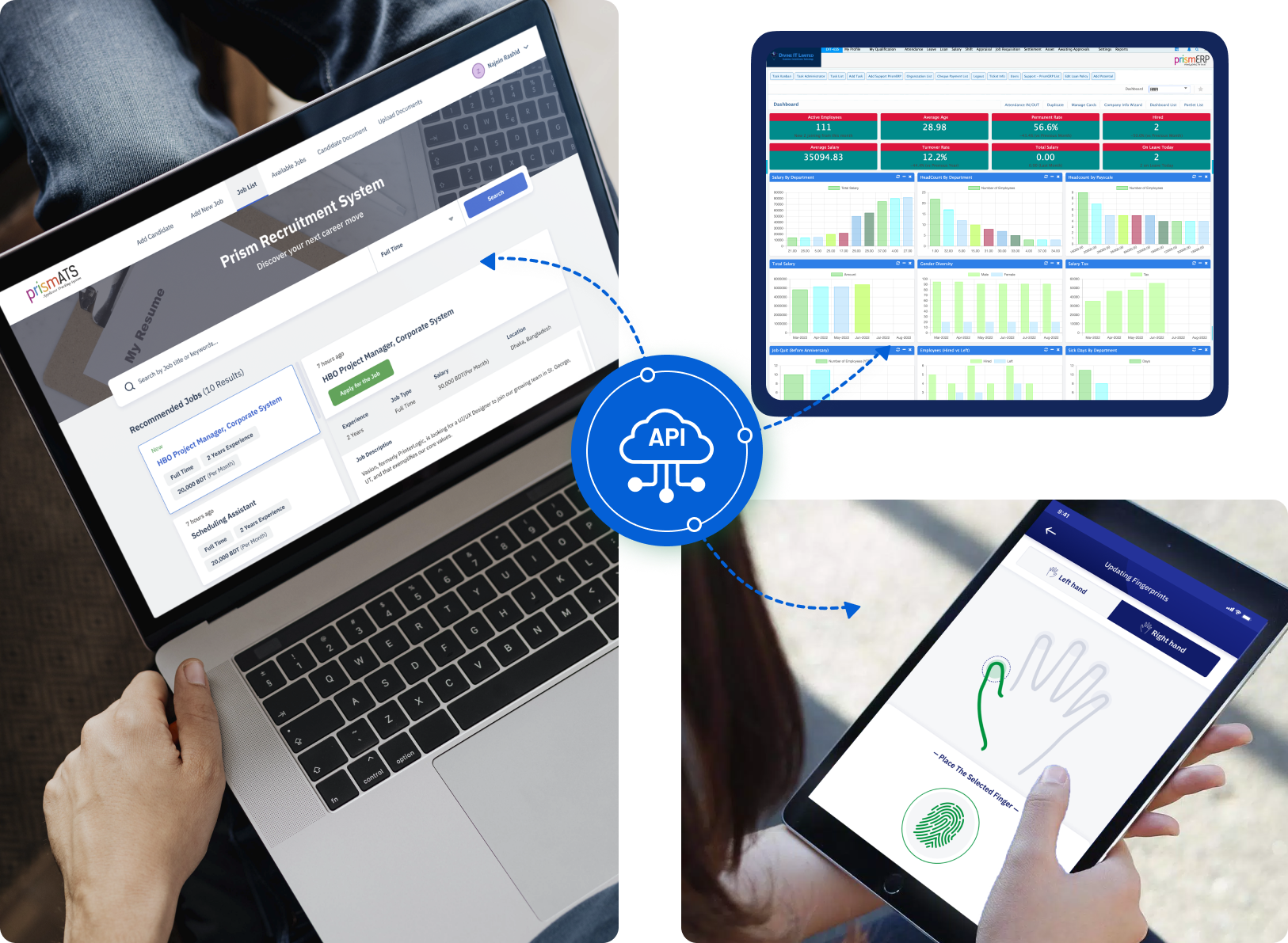 prism-ats-api-integrations